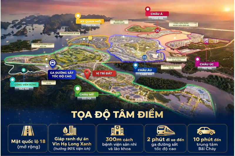 CHỈ TỪ 2,6 TỶ SỞ HỮU ĐẤT FULL THỔ CƯ MẶT TIỀN QL18 SÁT VÁCH VIN HẠ LONG XANH